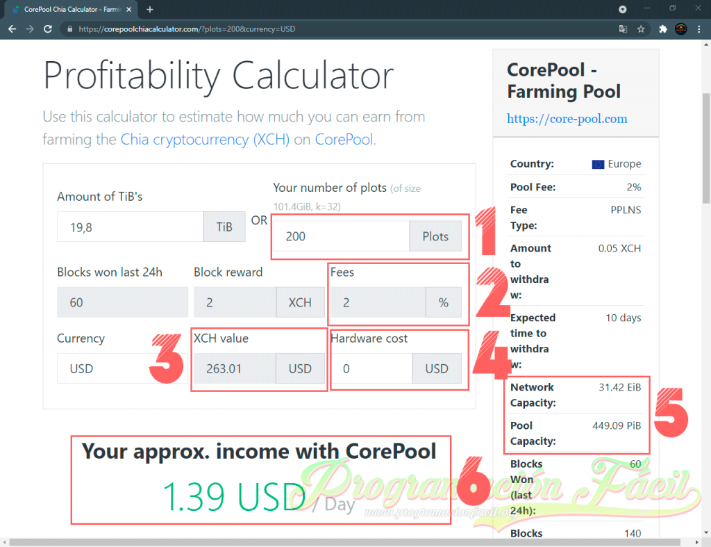 Pool chia profit calculadora