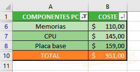 Excel tablas