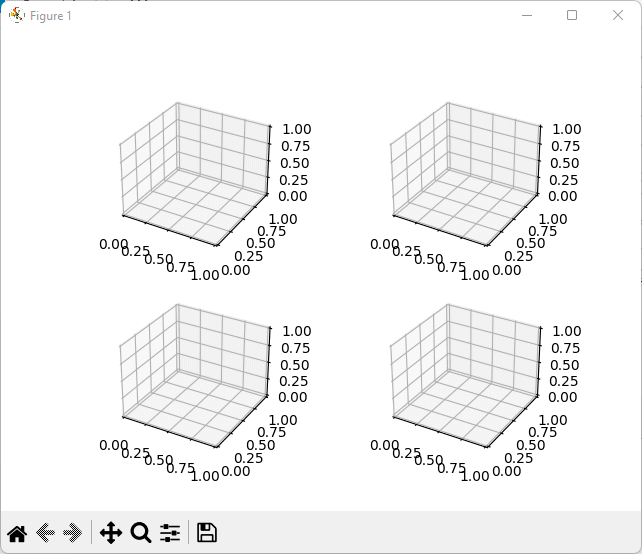 lienzo matplotlib con varios gráficos 3d