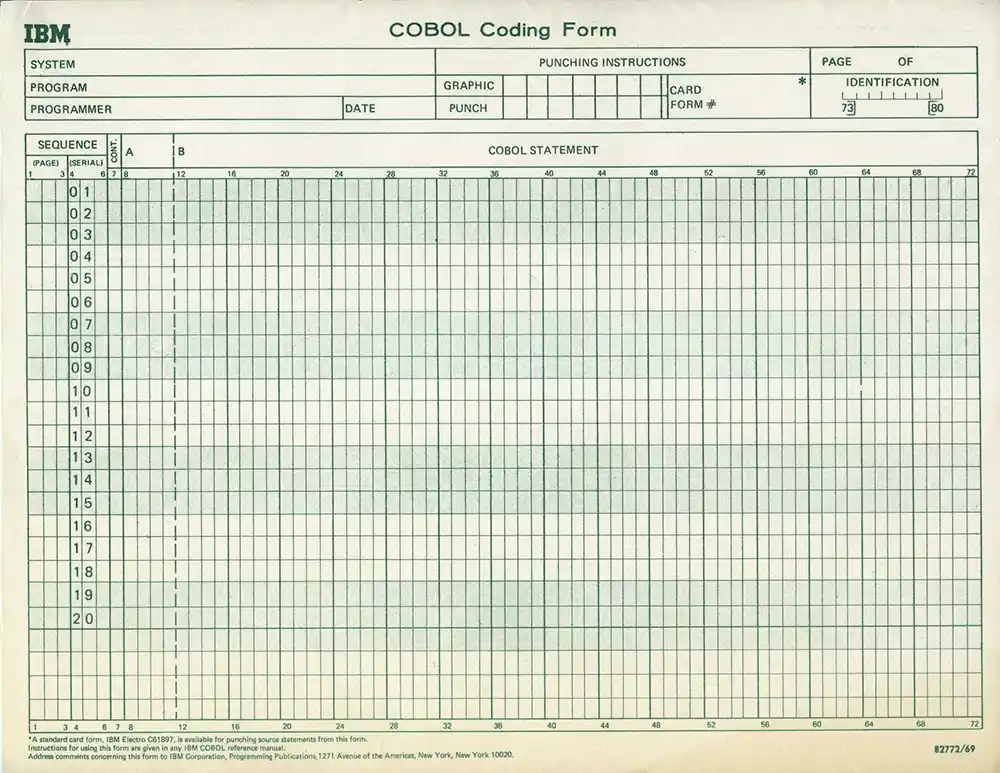 hoja de codificación de COBOL