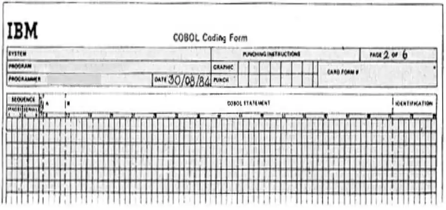 Hoja de codificación COBOL